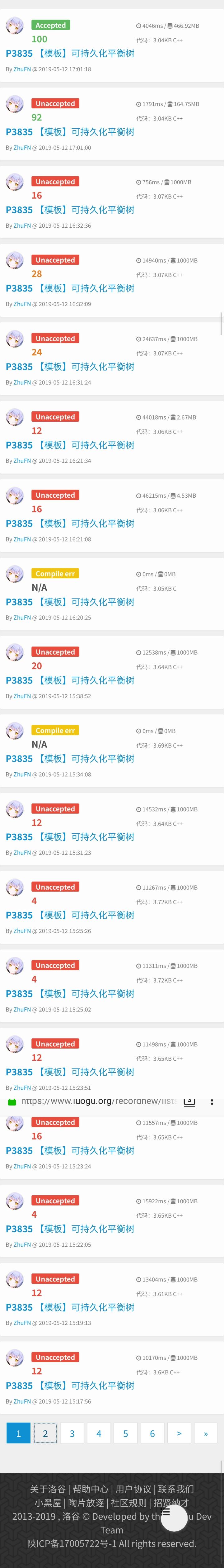 Submission History